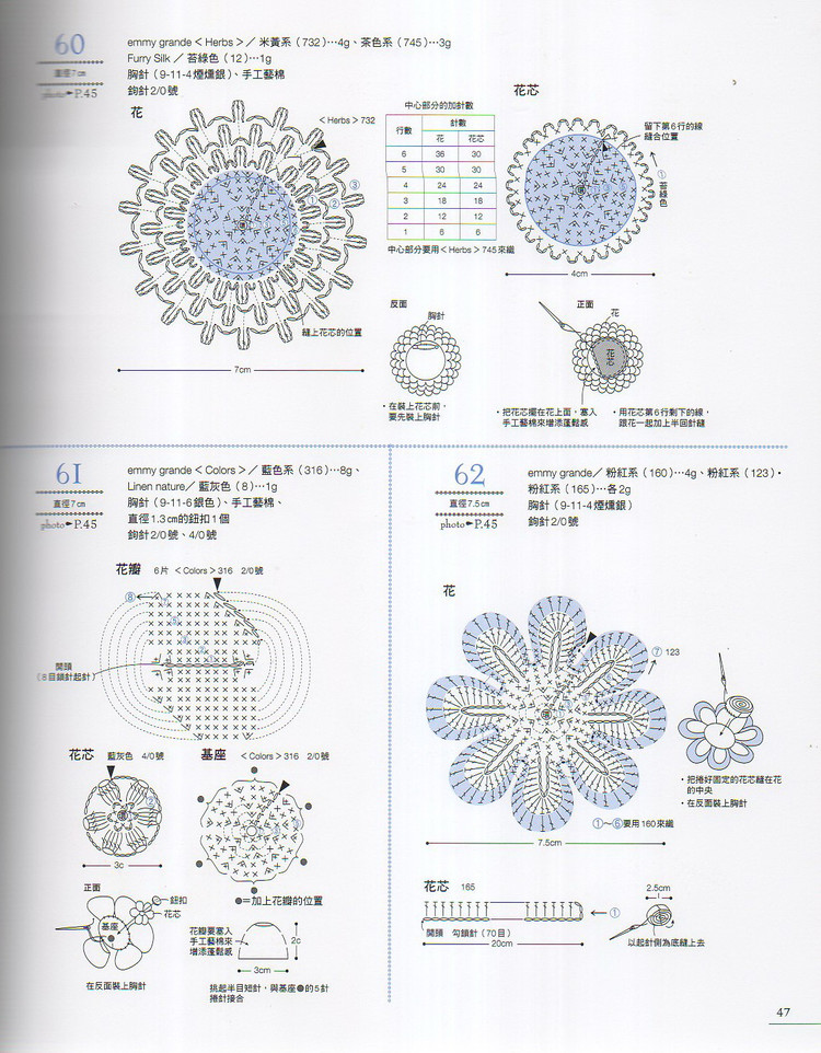 花朵造型胸花 - baobao2008beijin - 奶茶的博客