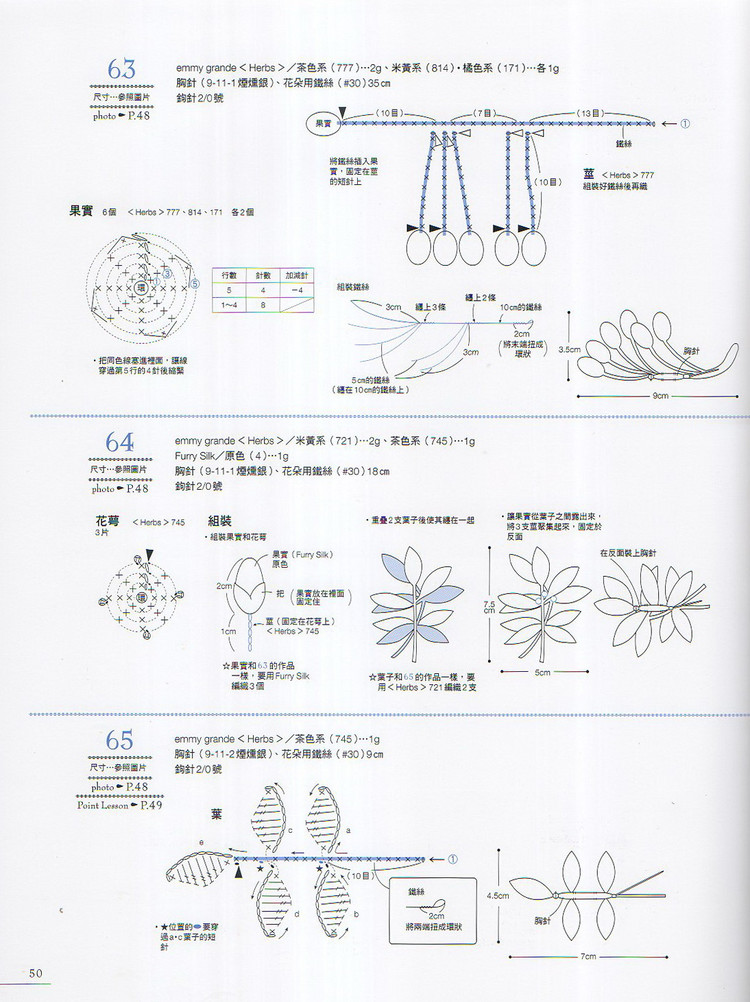 花朵造型胸花 - baobao2008beijin - 奶茶的博客