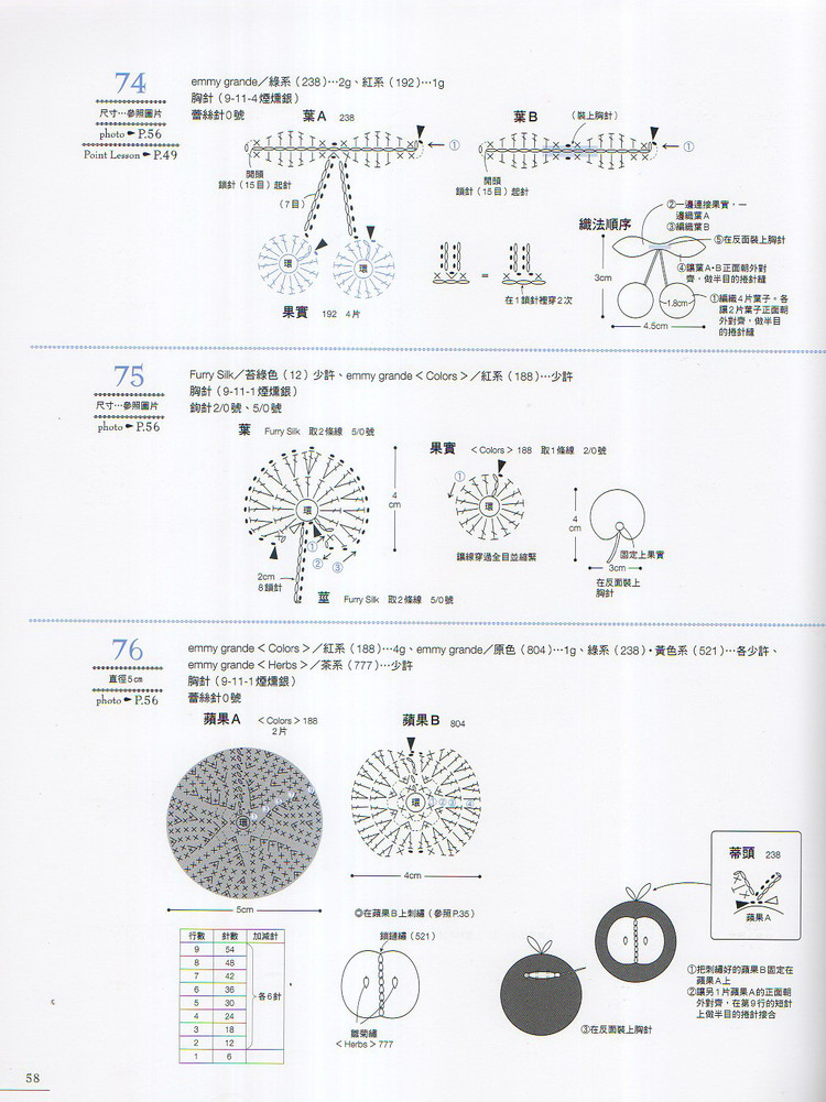 花朵造型胸花 - baobao2008beijin - 奶茶的博客