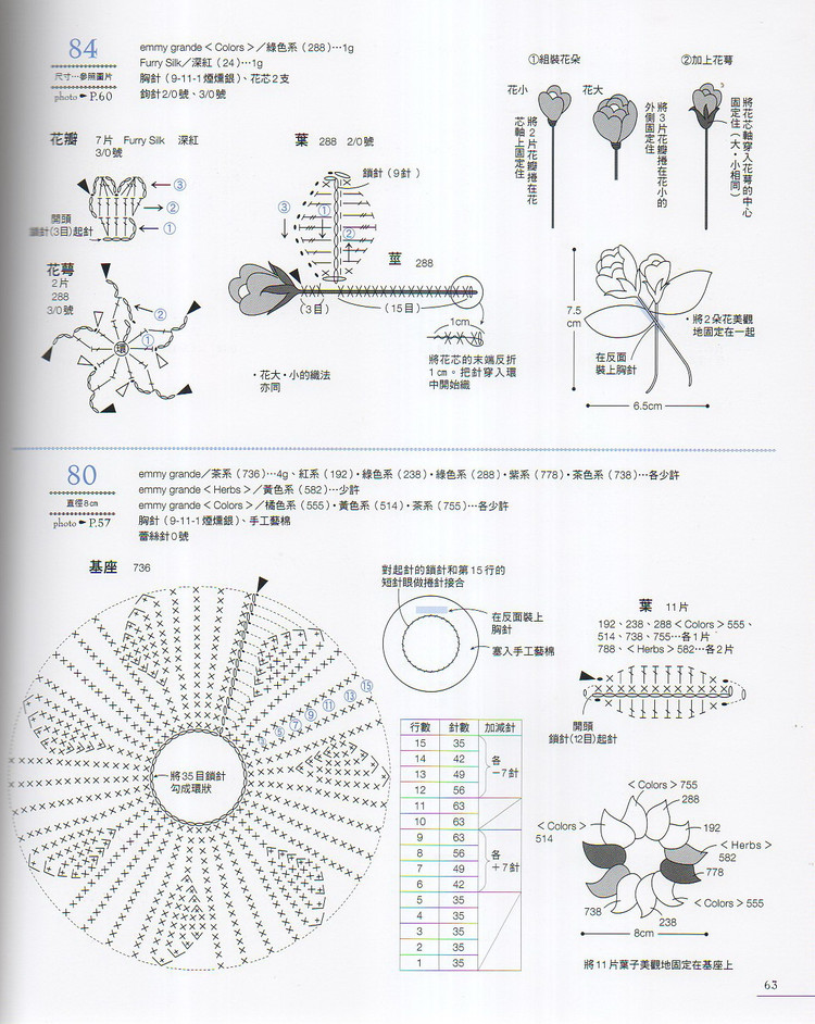 花朵造型胸花 - baobao2008beijin - 奶茶的博客