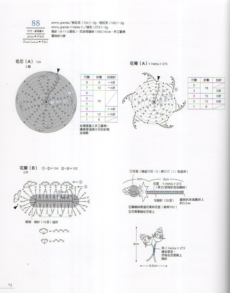 花朵造型胸花 - baobao2008beijin - 奶茶的博客