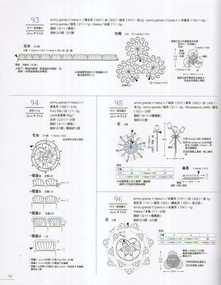 花朵造型胸花 - baobao2008beijin - 奶茶的博客