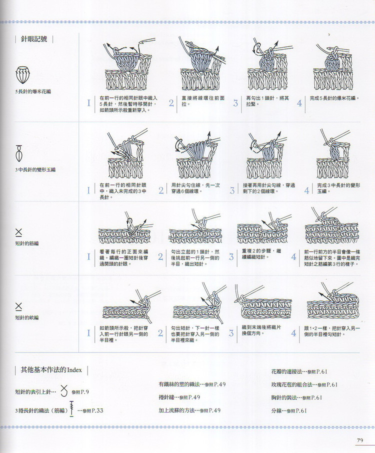 花朵造型胸花 - baobao2008beijin - 奶茶的博客