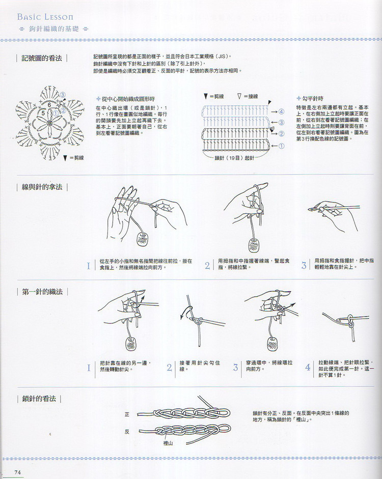 花朵造型胸花 - baobao2008beijin - 奶茶的博客