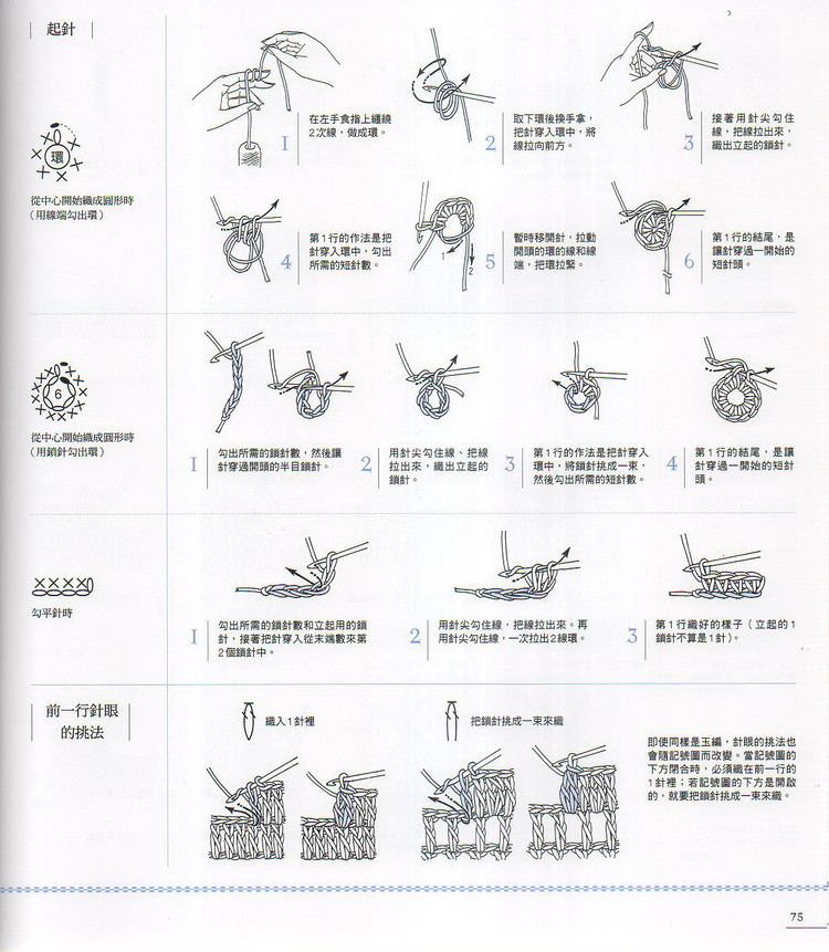 花朵造型胸花 - baobao2008beijin - 奶茶的博客