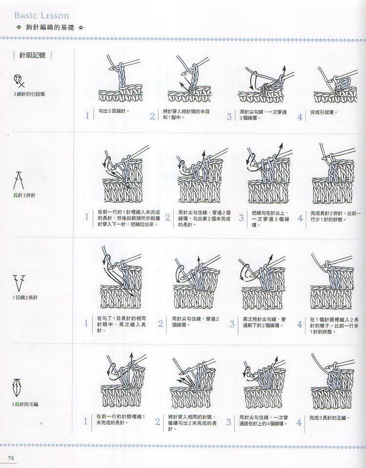 花朵造型胸花 - baobao2008beijin - 奶茶的博客