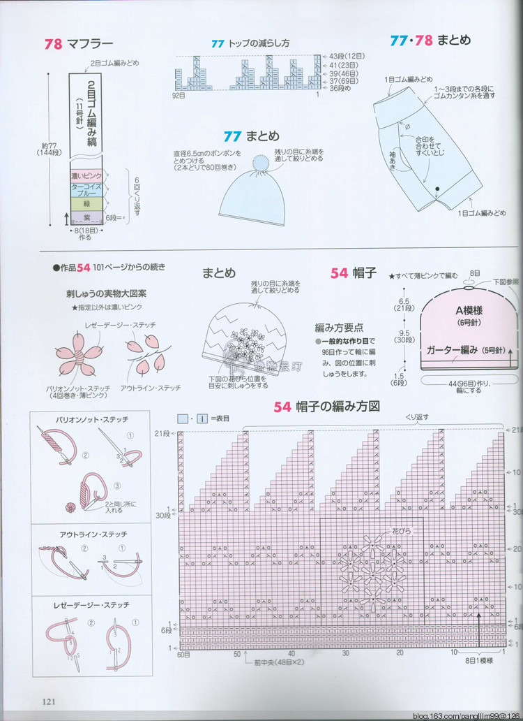 手編大好 20周年特別紀念 - 梨花帶雨翻譯 - 我的博客