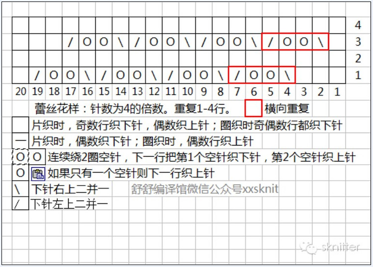 【引用譯文】那一襲粉色（鏤空套衫） - 壹一 - 壹一的博客