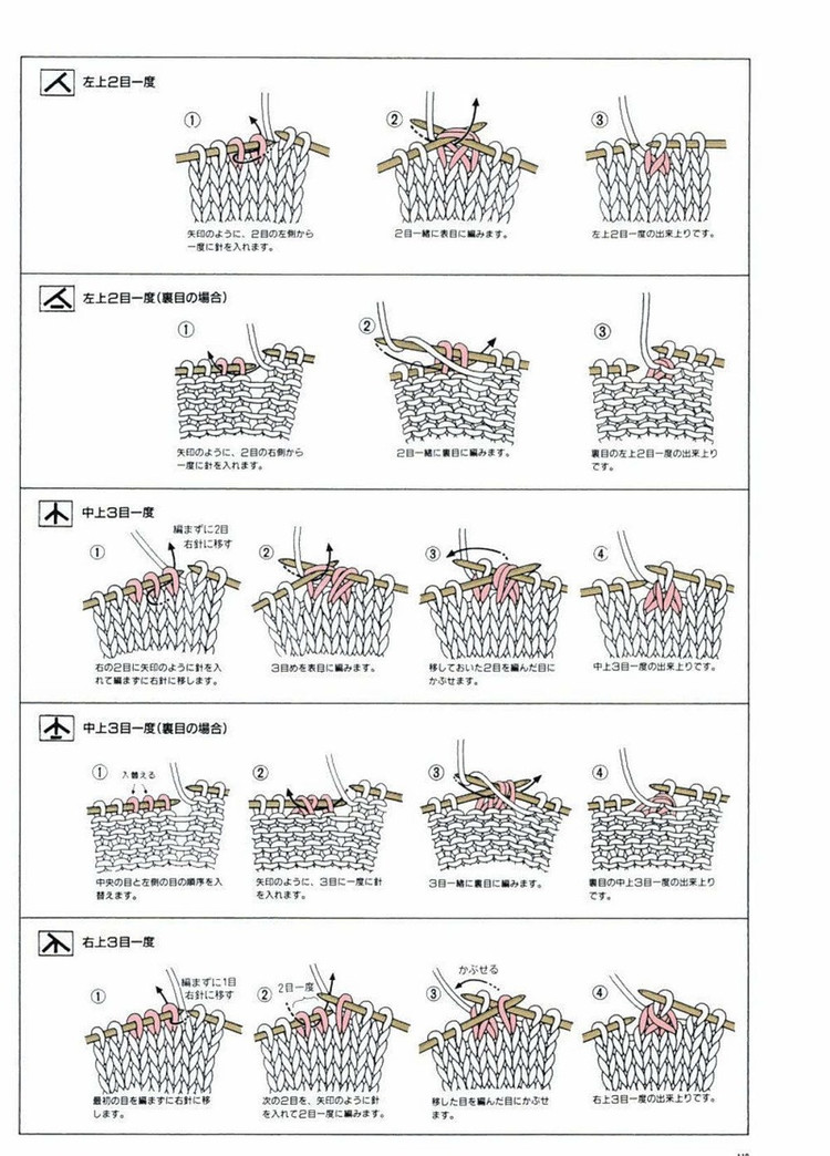 300 Knitting patterns book (鏤空花樣）三 - 非編魚 - 非編魚的博客