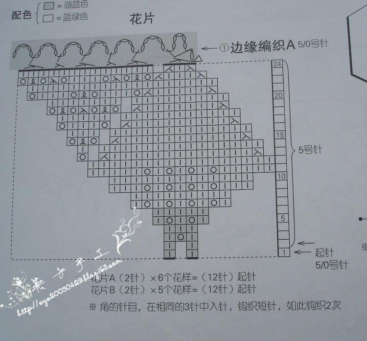 孔斯特六角衣 附多圖片 - 云 - 小瞇眼