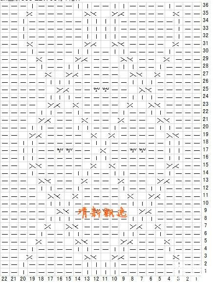 [玲玲手工]花裳--自由領打底衫 - 玲玲 - 玲玲小屋