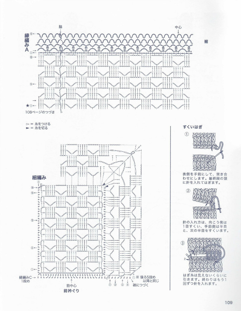 美しぃかさ針編春夏21 - li98929 - 老妖兒的博客