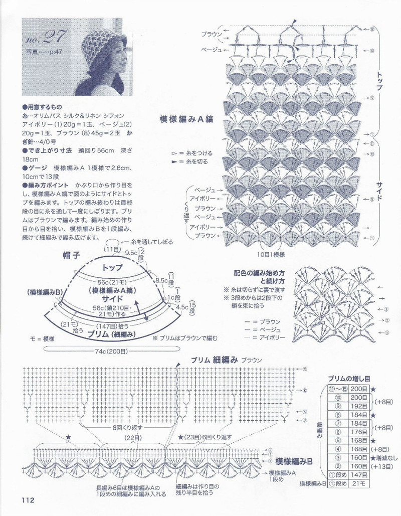 美しぃかさ針編春夏21 - li98929 - 老妖兒的博客