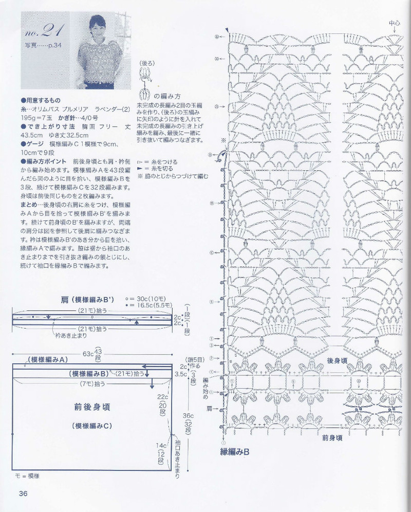 美しぃかさ針編春夏21 - li98929 - 老妖兒的博客