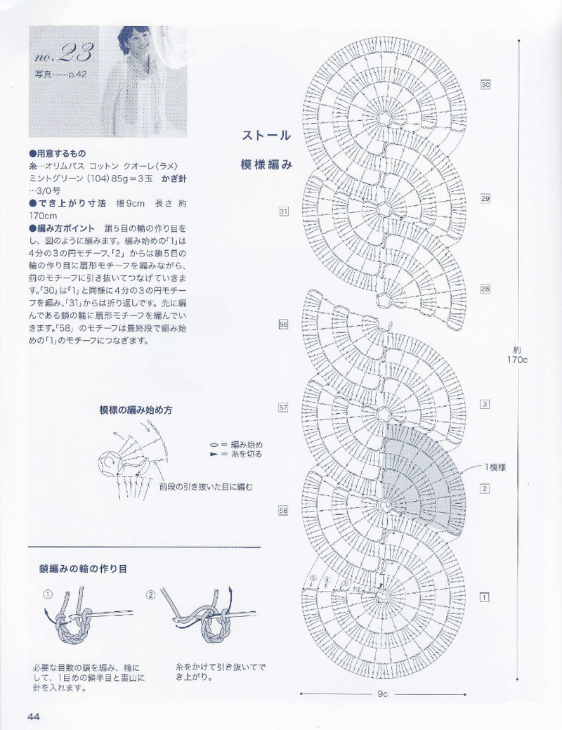 美しぃかさ針編春夏21 - li98929 - 老妖兒的博客