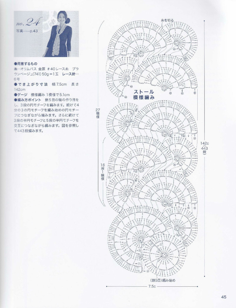 美しぃかさ針編春夏21 - li98929 - 老妖兒的博客