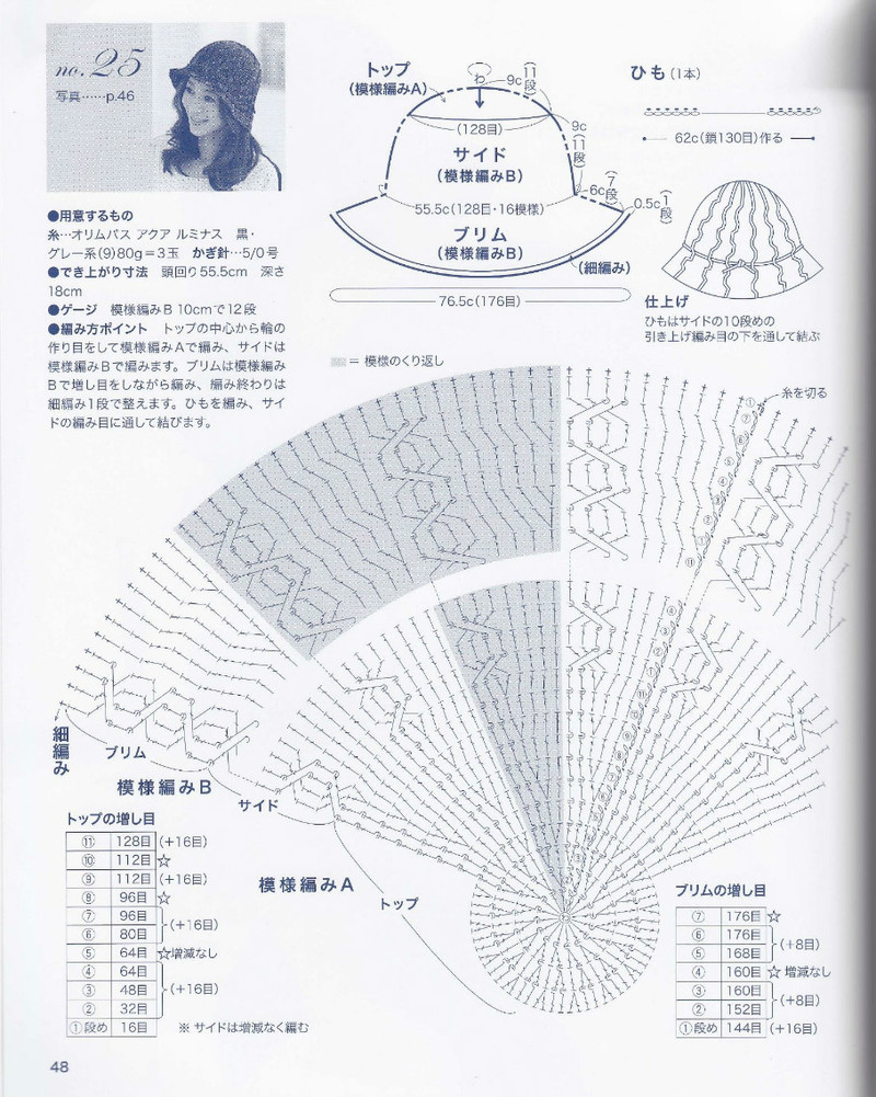 美しぃかさ針編春夏21 - li98929 - 老妖兒的博客