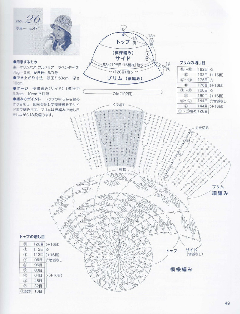 美しぃかさ針編春夏21 - li98929 - 老妖兒的博客