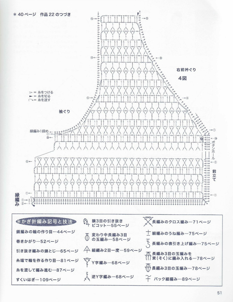 美しぃかさ針編春夏21 - li98929 - 老妖兒的博客