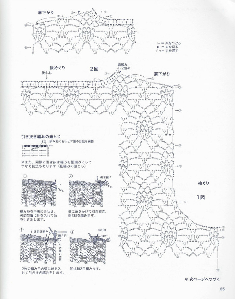 美しぃかさ針編春夏21 - li98929 - 老妖兒的博客