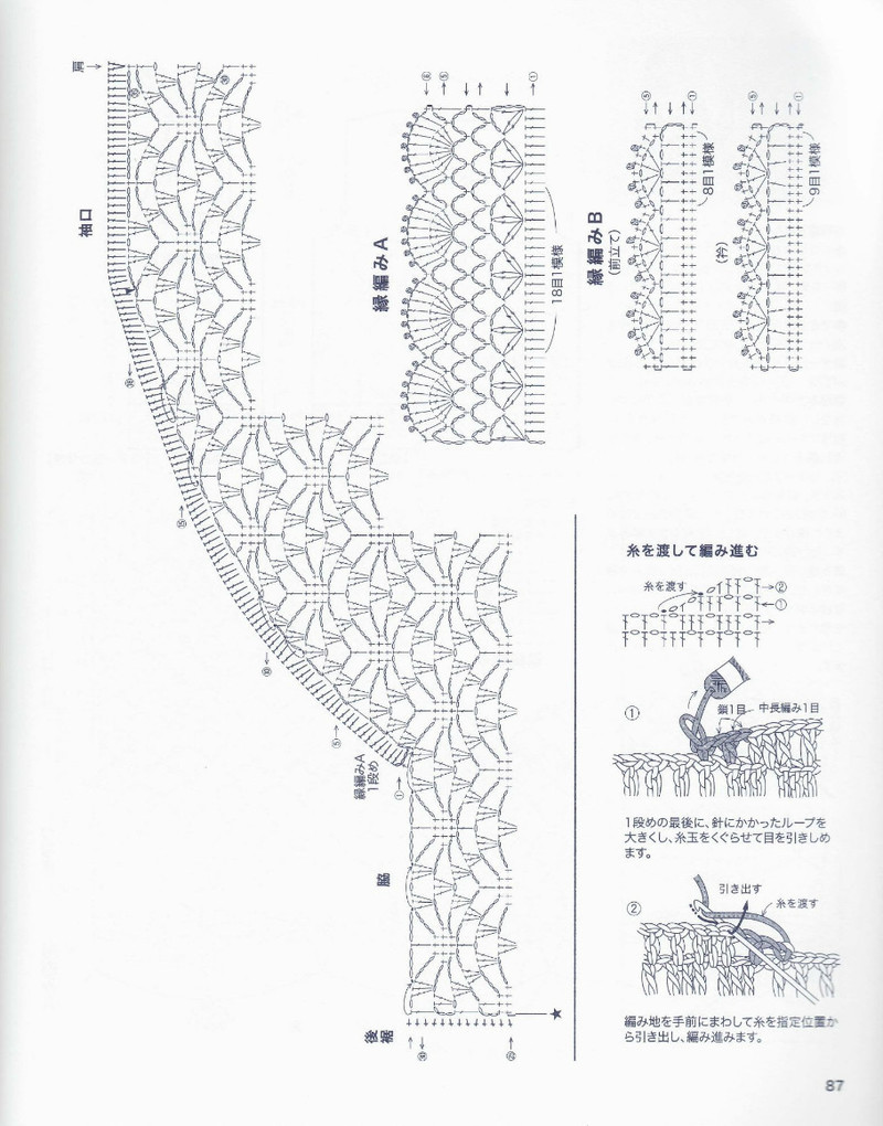 美しぃかさ針編春夏21 - li98929 - 老妖兒的博客