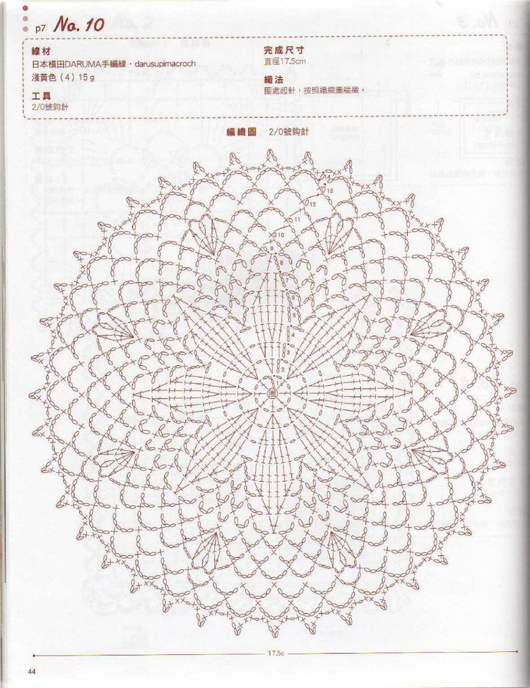 Crochet Lace - 紫蘇 - 紫蘇的博客