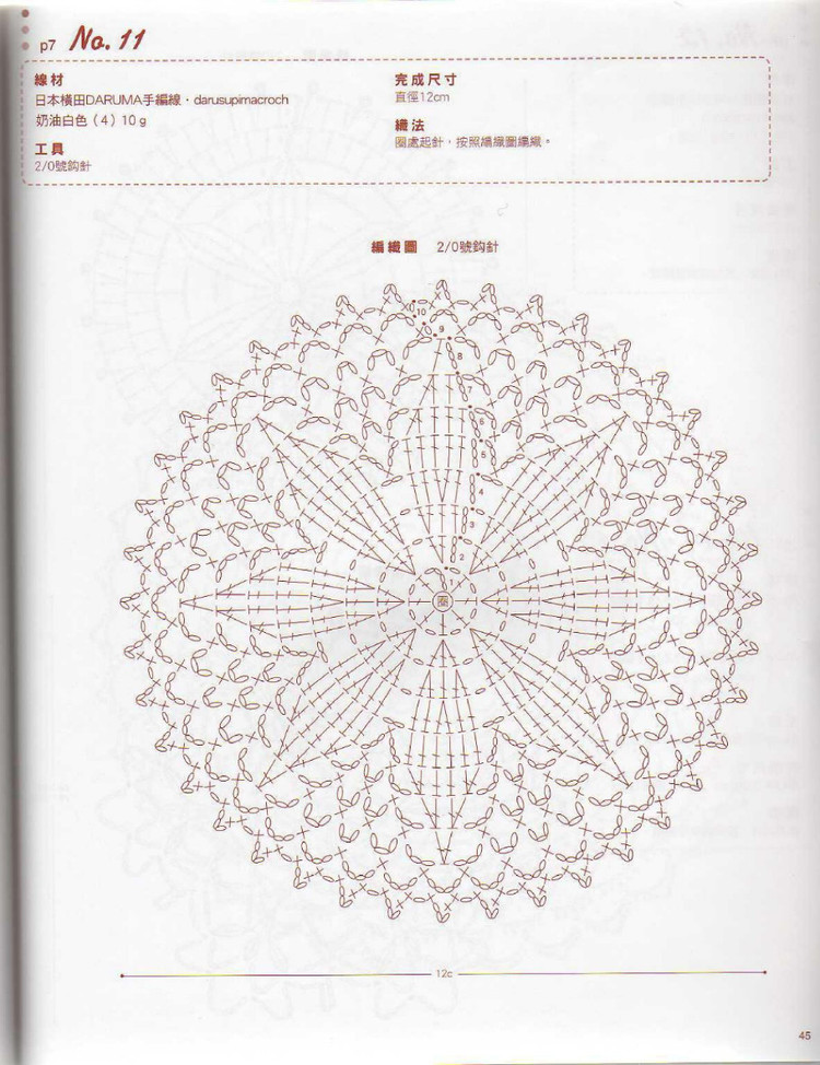 Crochet Lace - 紫蘇 - 紫蘇的博客