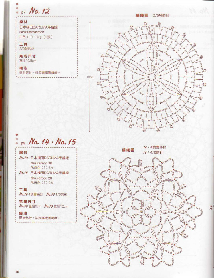 Crochet Lace - 紫蘇 - 紫蘇的博客