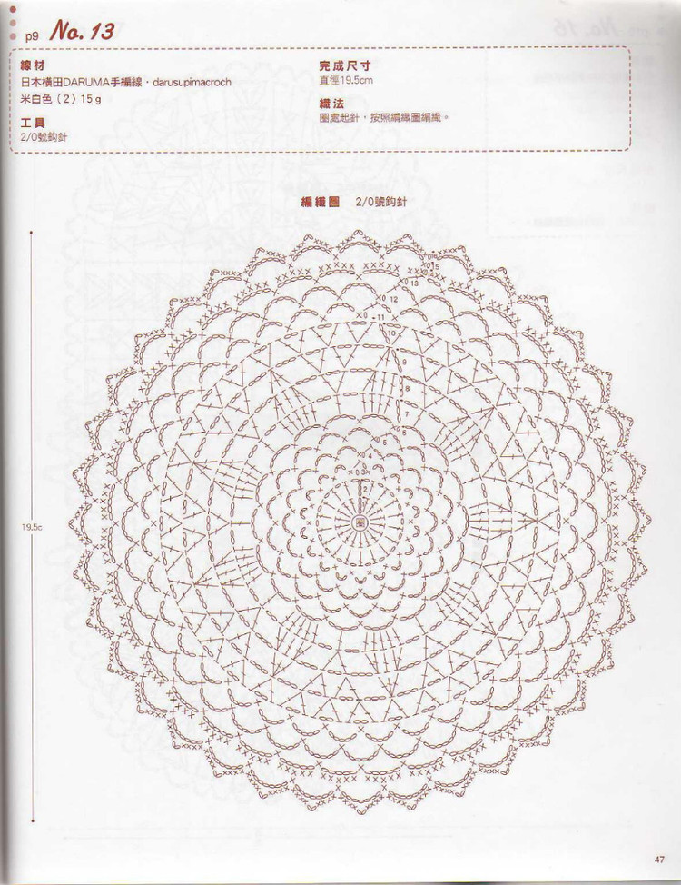 Crochet Lace - 紫蘇 - 紫蘇的博客