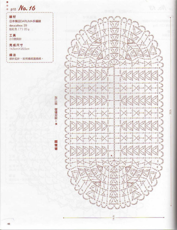Crochet Lace - 紫蘇 - 紫蘇的博客