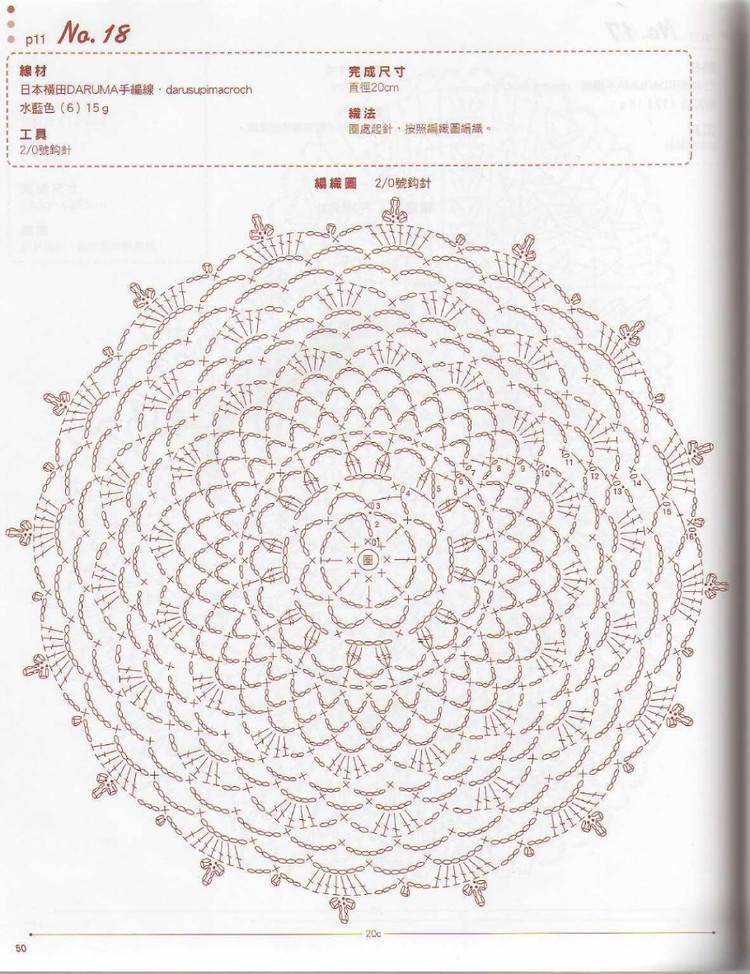 Crochet Lace - 紫蘇 - 紫蘇的博客