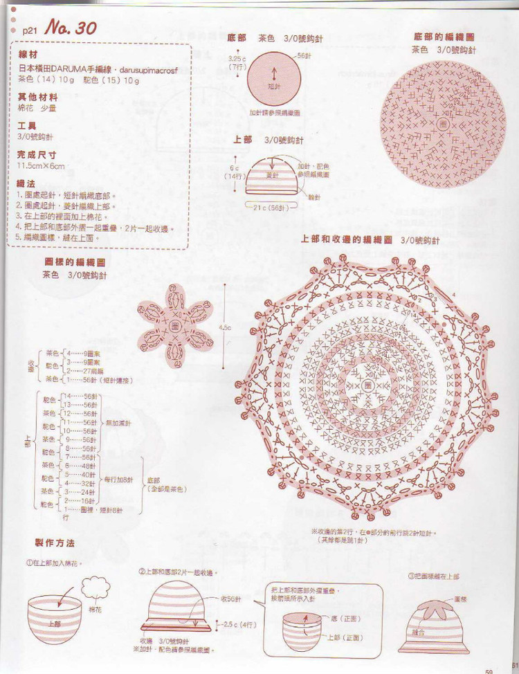 Crochet Lace - 紫蘇 - 紫蘇的博客
