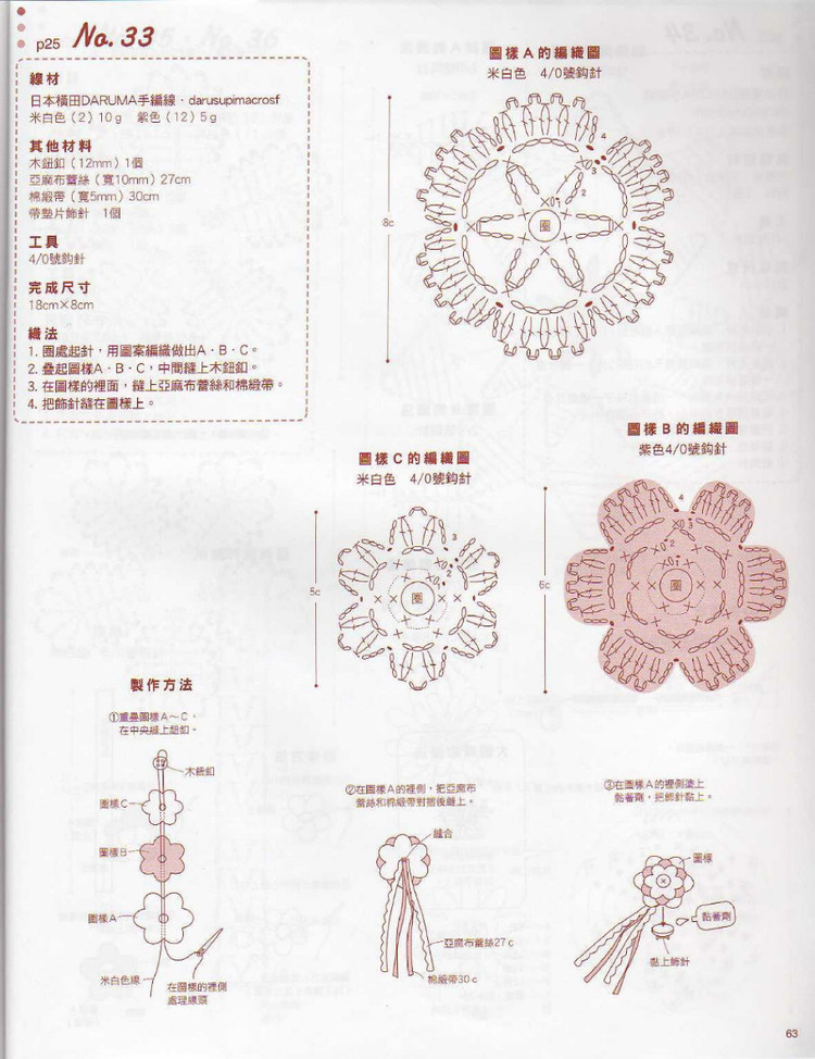Crochet Lace - 紫蘇 - 紫蘇的博客