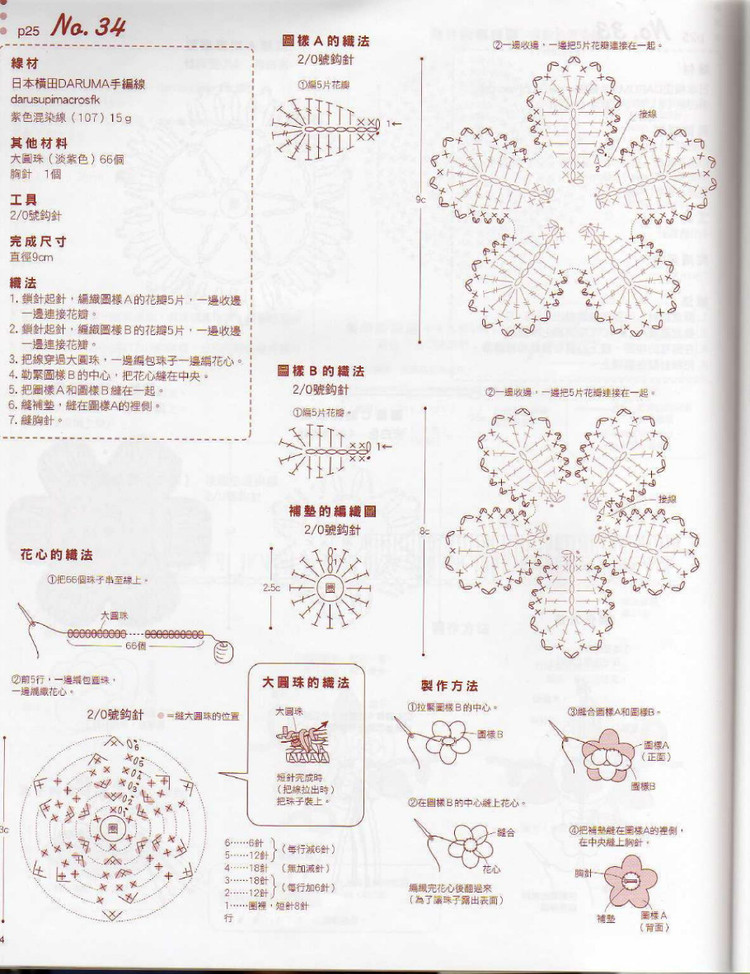 Crochet Lace - 紫蘇 - 紫蘇的博客