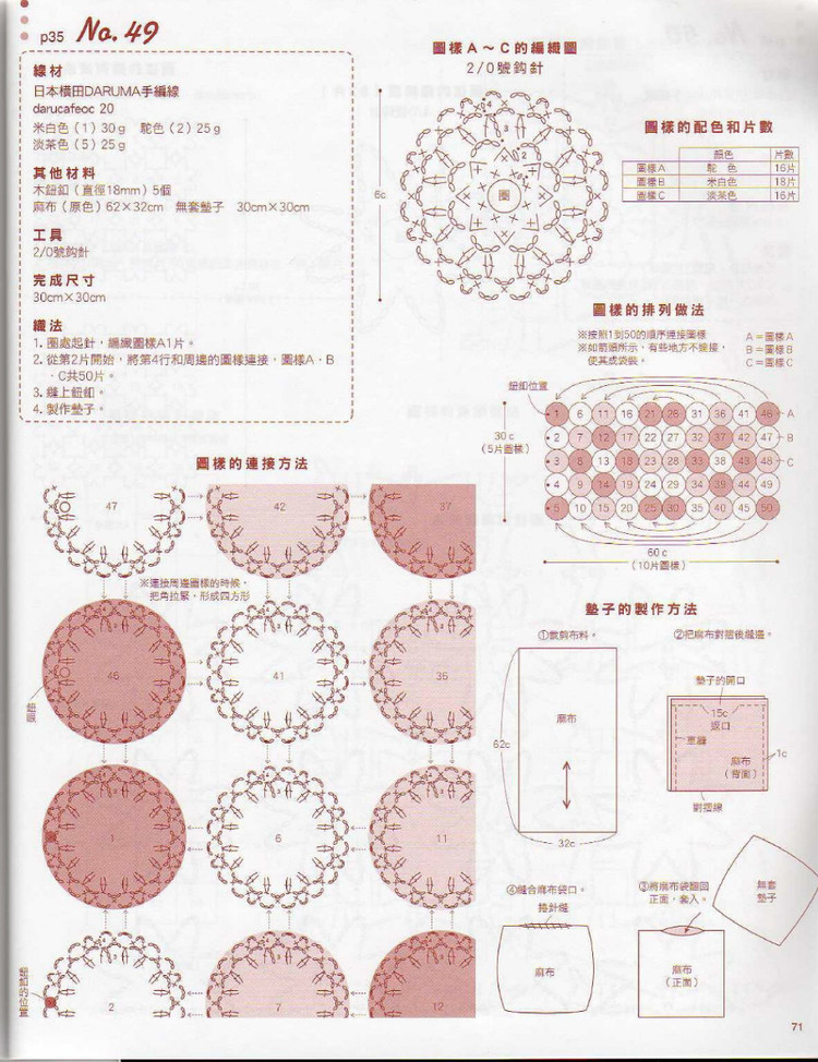 Crochet Lace - 紫蘇 - 紫蘇的博客