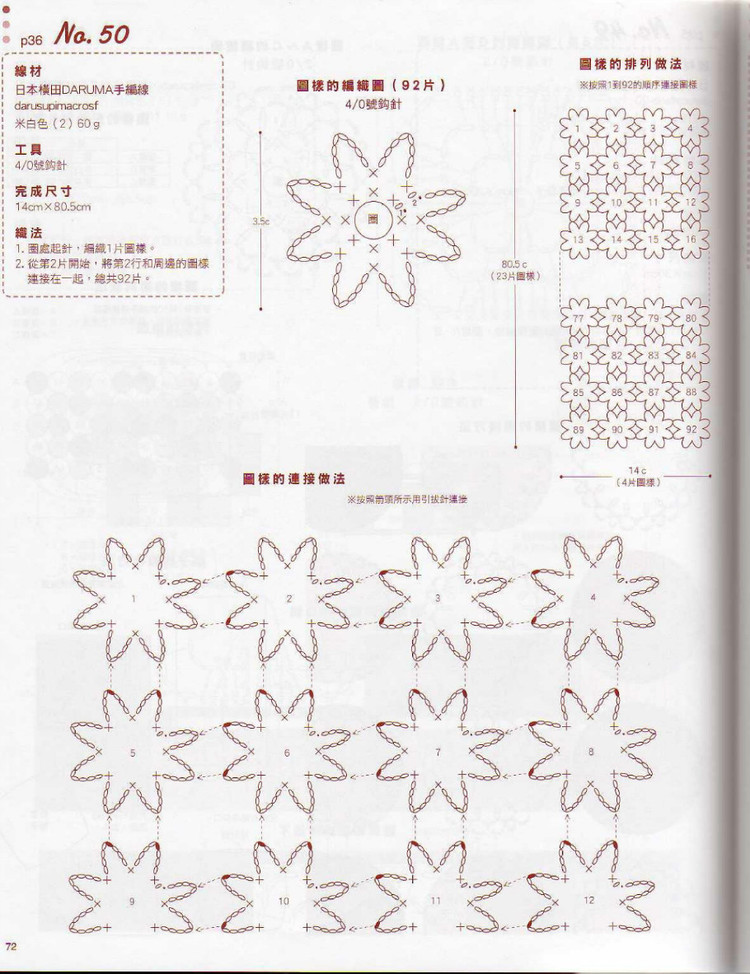 Crochet Lace - 紫蘇 - 紫蘇的博客