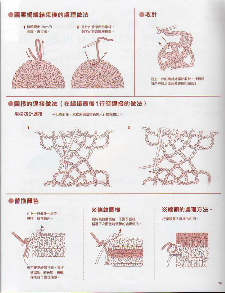 Crochet Lace - 紫蘇 - 紫蘇的博客