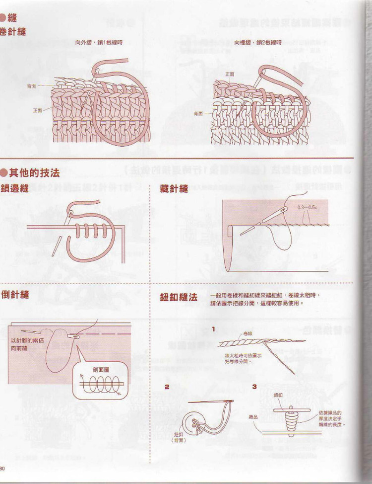 Crochet Lace - 紫蘇 - 紫蘇的博客