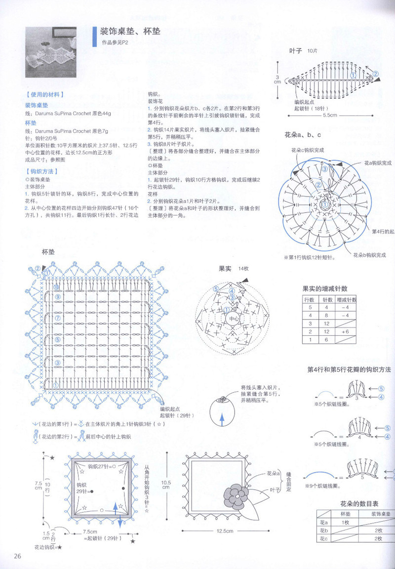 【轉載】頂級設計師的蕾絲花樣編織  - 荷塘秀色 - 茶之韻