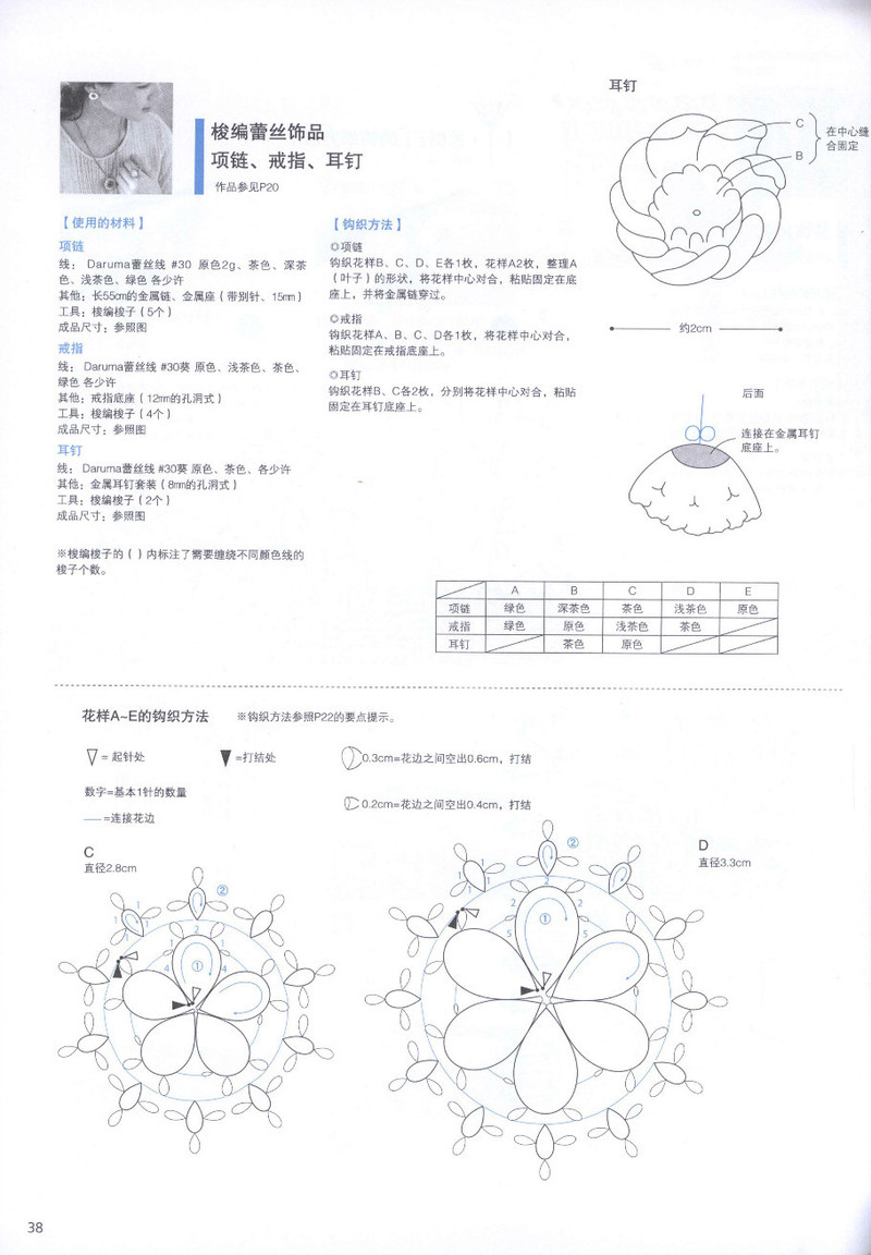 【轉載】頂級設計師的蕾絲花樣編織  - 荷塘秀色 - 茶之韻