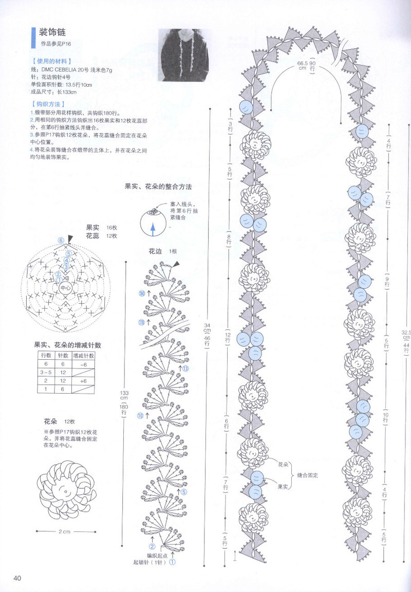 【轉載】頂級設計師的蕾絲花樣編織  - 荷塘秀色 - 茶之韻