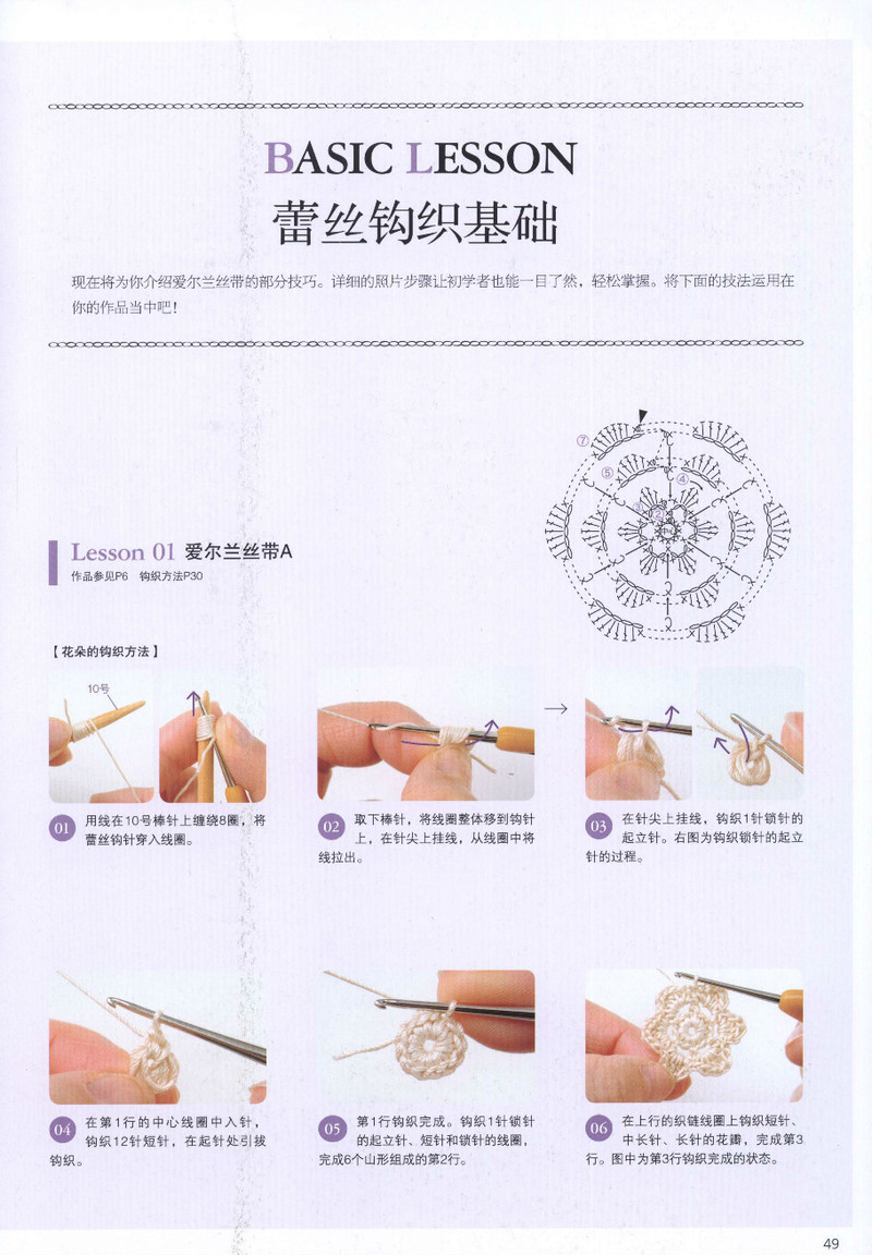 【轉載】頂級設計師的蕾絲花樣編織  - 荷塘秀色 - 茶之韻