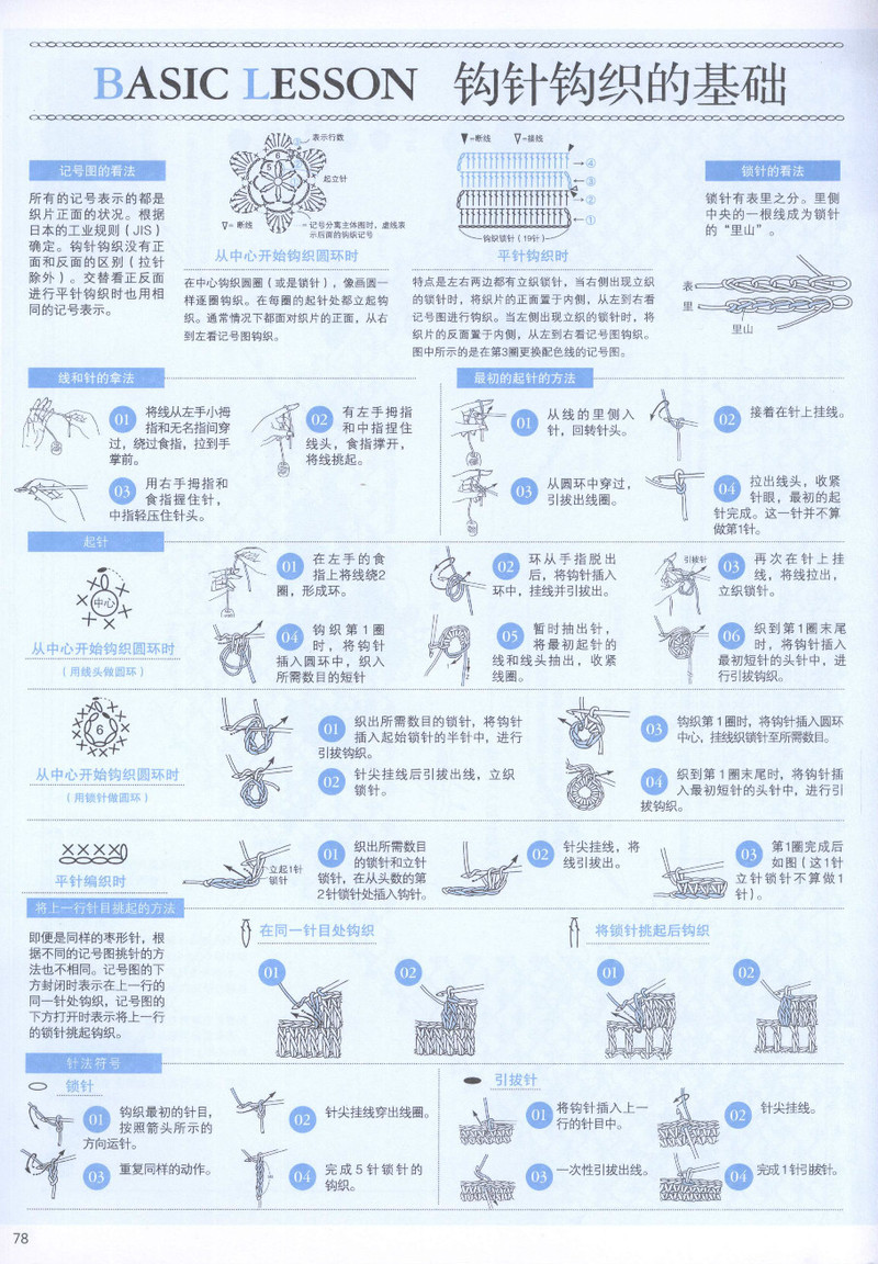 【轉載】頂級設計師的蕾絲花樣編織  - 荷塘秀色 - 茶之韻