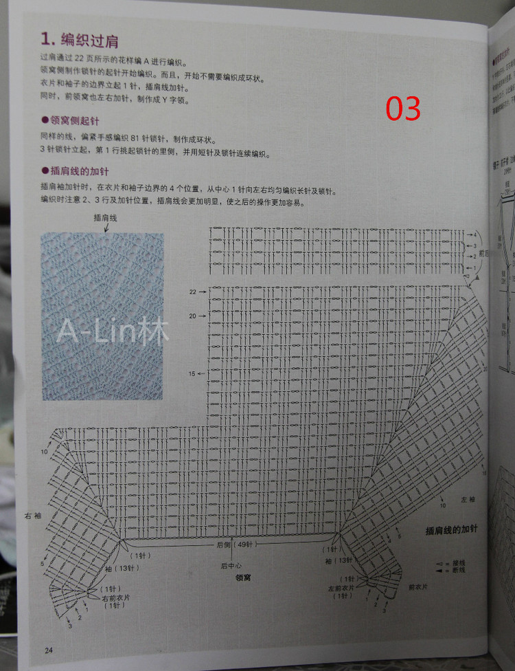 【A-Lin林】翎--拼接實(shí)用中袖開衫201514 - A-Lin林 - A-Lin的手工博客