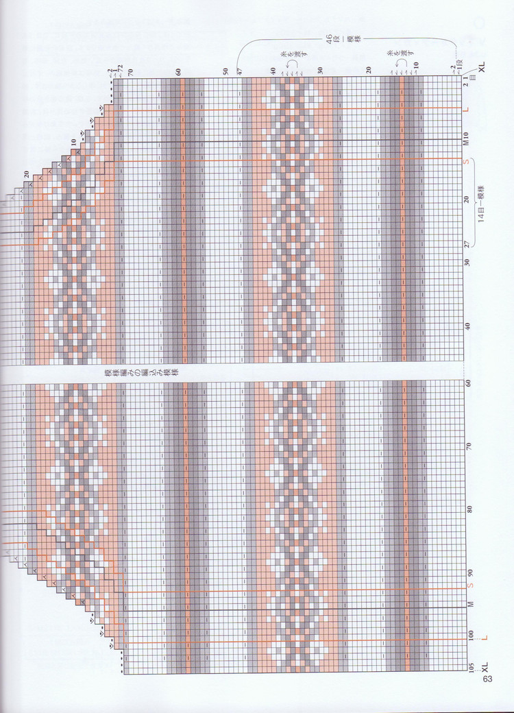 S.M.L.XL KNIT By MICHIYO - 失敗的維 - 失敗的維