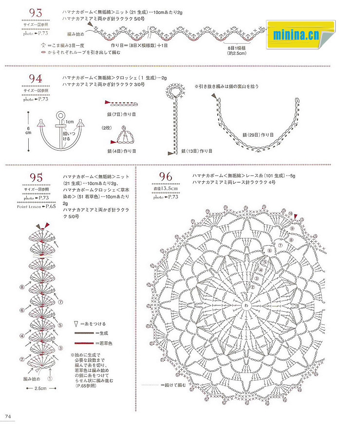 日文-《100種編織包》 - 紫蘇 - 紫蘇的博客