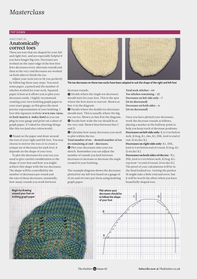 The Knitter Issue 82 2015 - 輕描淡寫 - 輕描淡寫