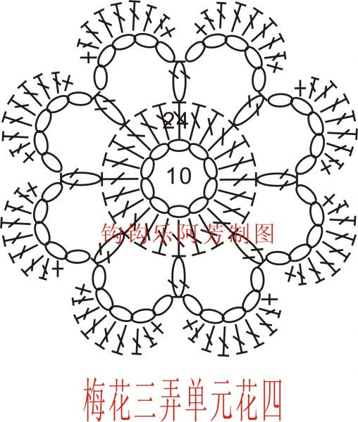 見好就收01（鉤針） - choiyoba - 卑塵    縷