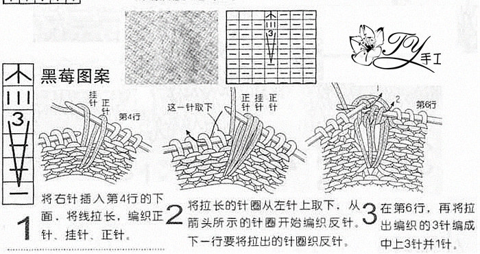 1444——蓓蕾——棉亮片與流星雨——女童帶帽大衣 - ty - ty 的 編織博客