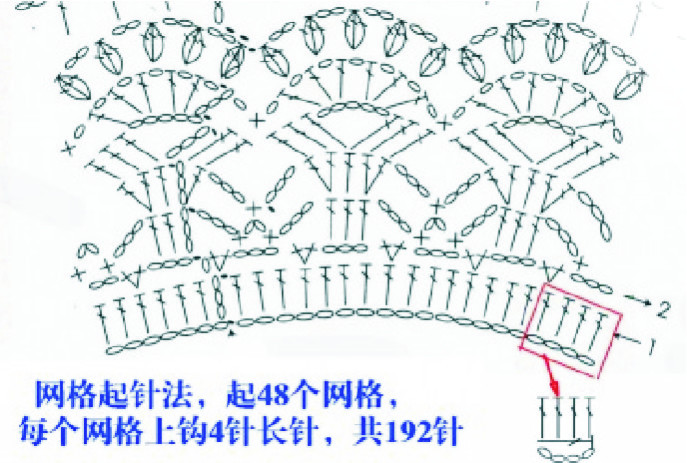 在續(xù)蔥緣、倒栽蔥 - xianmingyixuan - xianmingyixuan 的博客